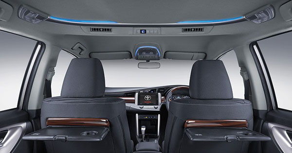Sewa Mobil Innova reborn